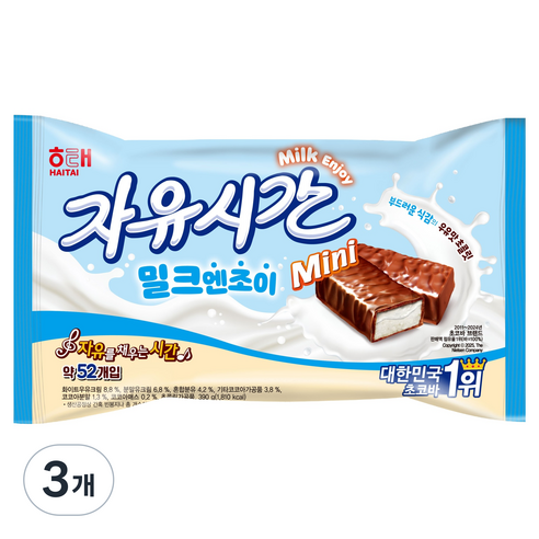 자유시간 미니 밀크엔조이, 하루 만에 3,200원 빠졌다